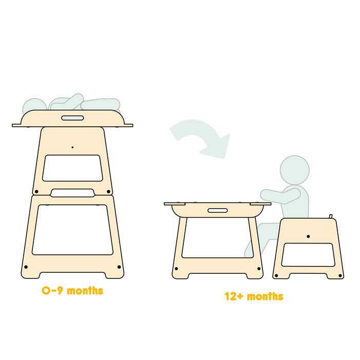 MamaToyz Fasciatoio trasformabile tavolo e sedia - mt44