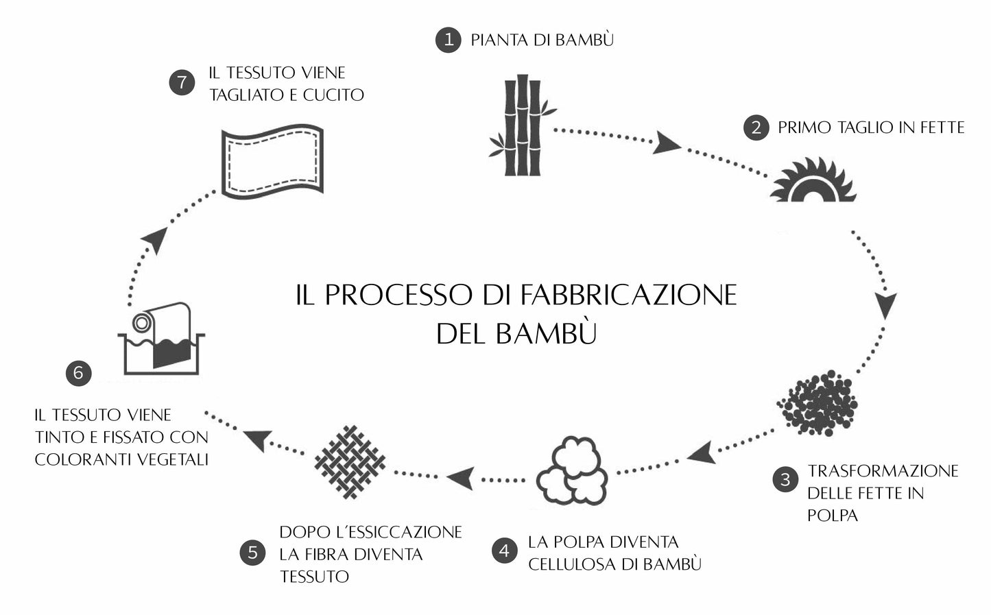 BAMBOOM Tuta a costine - 862 - PRINT PETALS 422