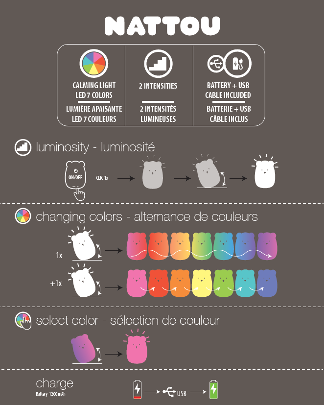 Nattou Luce notturna in silicone Orsetto