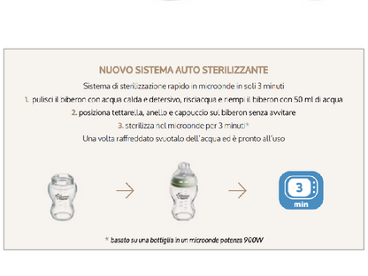 Tommee Tippee Biberon Anti-colica avanzato - 150ml 0m+