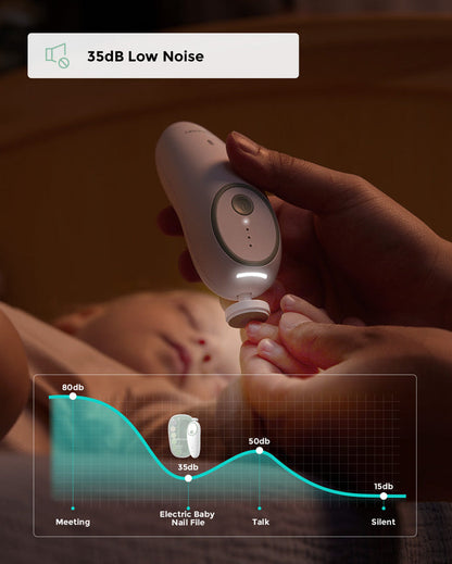 MOMCOZY - Lima Elettrica per Unghie per Neonati - Silenziosa