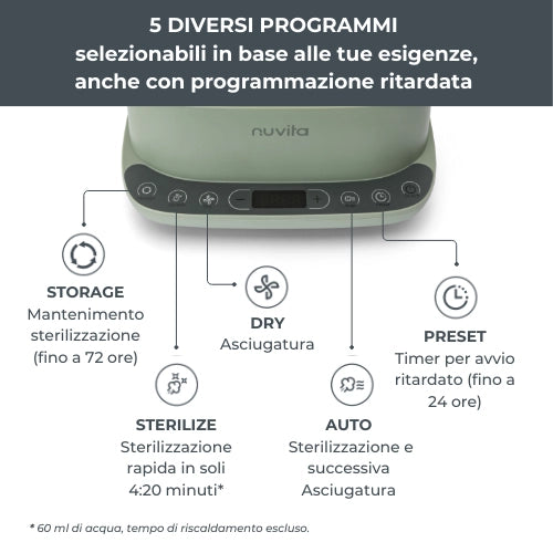 Nuvita - Sterilizzatore con asciugatura 2 in 1 SteriDry - 1088
