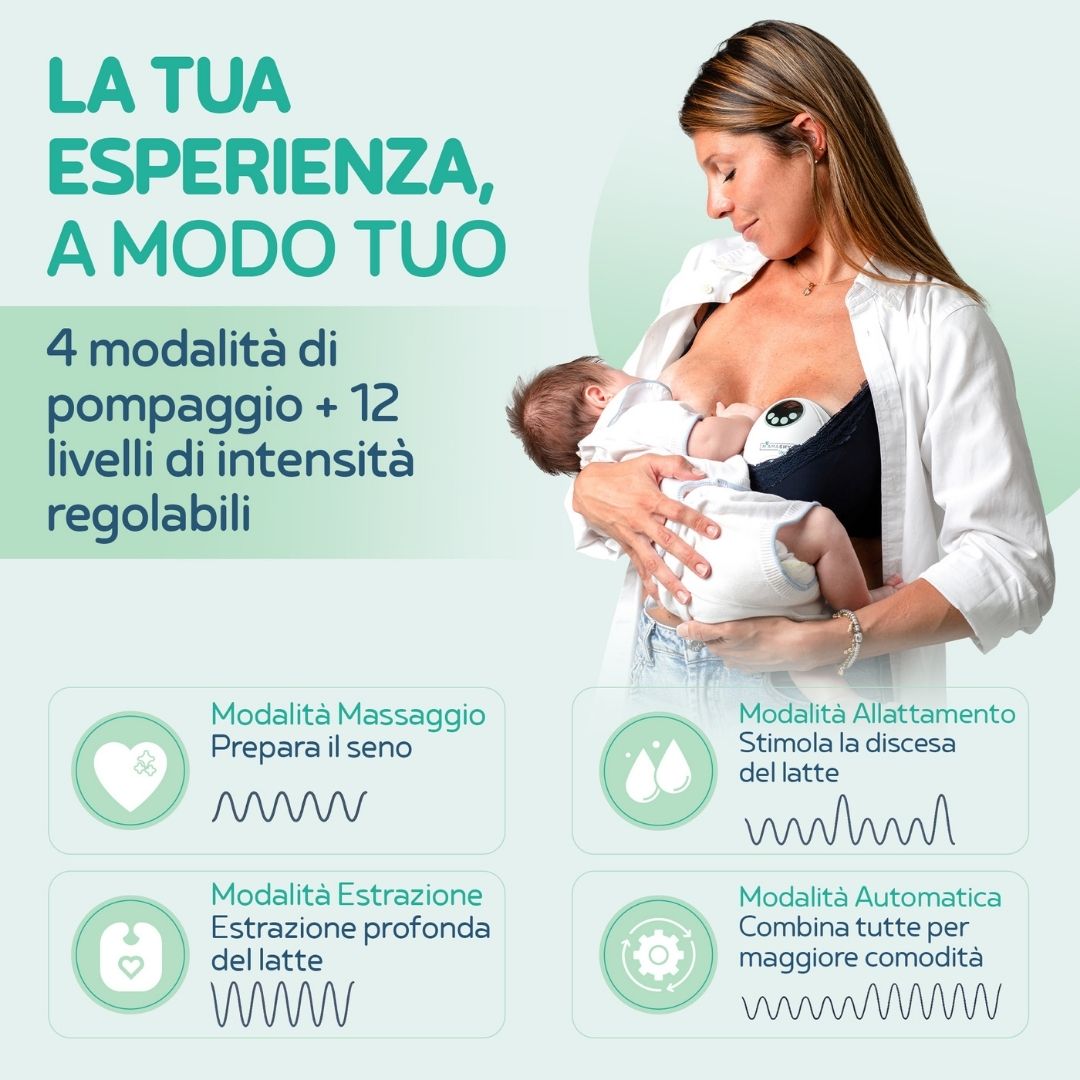 Mamashy - Unica - Tiralatte Indossabile