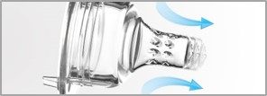 LOVI Biberon Medical+ 150ml SuperVent/Anti-Colica