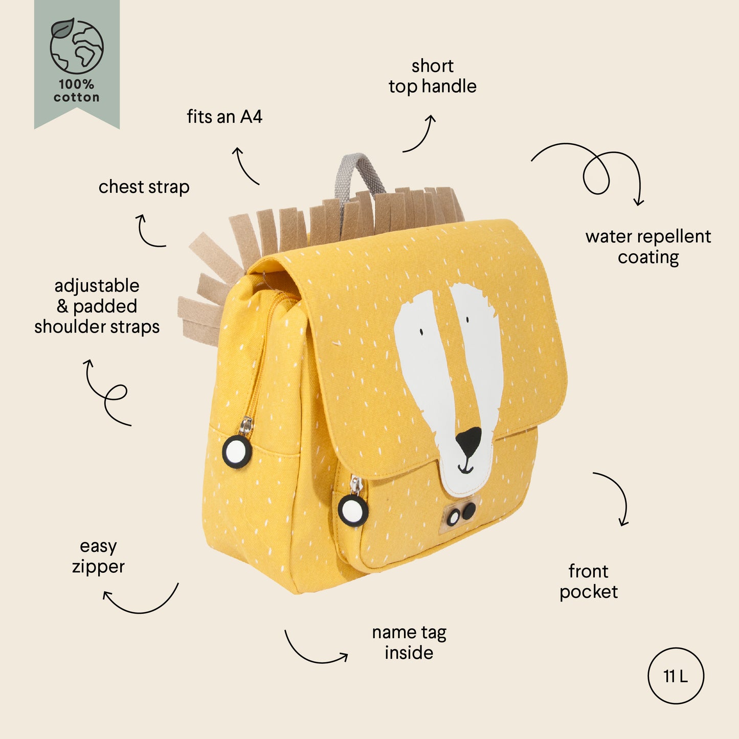 TRIXIE Cartella Mr. Lion - 91-213