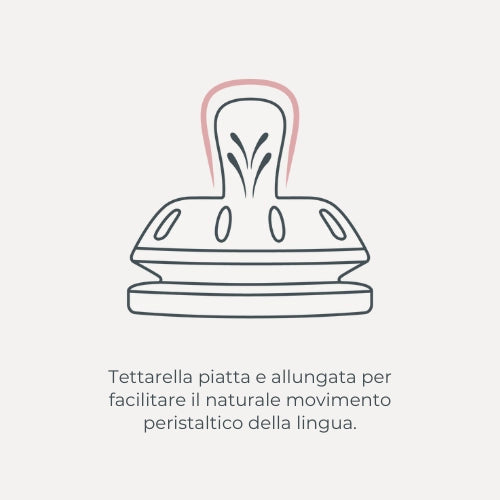 NUVITA - Biberon anticolica in vetro - Materno Feel - 140ml - celeste