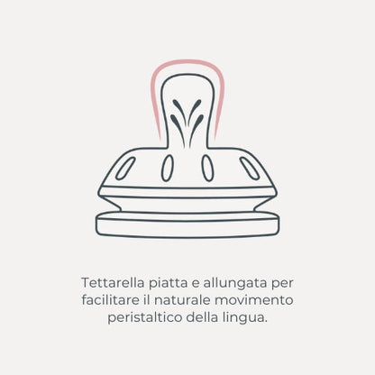 NUVITA - Biberon anticolica in vetro - Materno Feel - 140ml - celeste