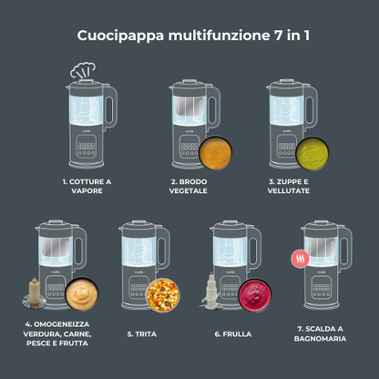 NUVITA - Cuocipappa multifunzione 7 in 1 Magic Pappa con Ricettario Nuvita Chef - 1967