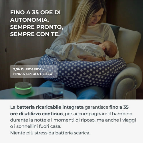 Nuvita - Diffusore di rumore bianco e luci notturne - Easy Dream 6620
