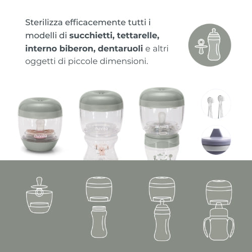 NUVITA - Sterilizzatore portatile a raggi UV - MellyPlus 1556
