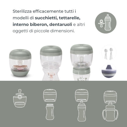 NUVITA - Sterilizzatore portatile a raggi UV - MellyPlus 1556