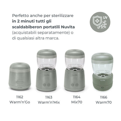 NUVITA - Sterilizzatore portatile a raggi UV - MellyPlus 1556