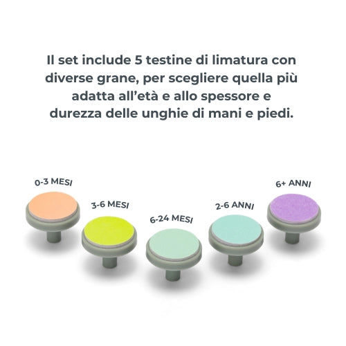 Nuvita Tagliaunghie e Limaunghie elettrico Trimmy - 1130