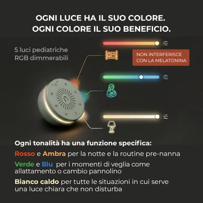 Nuvita - Diffusore di rumore bianco e luci notturne - Easy Dream 6620