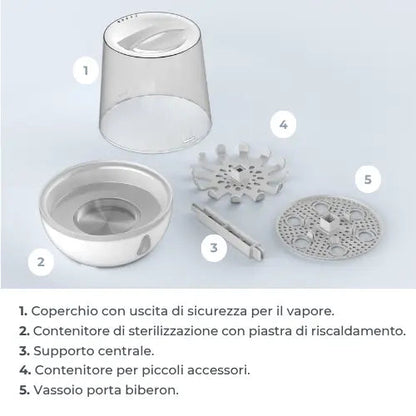 Nuvita - STERIEASY 1083 - Sterilizzatore Biberon Elettrico a Vapore - Fino a 6 biberon in soli 6min
