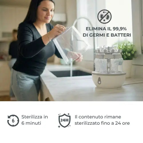 Nuvita - STERIEASY 1083 - Sterilizzatore Biberon Elettrico a Vapore - Fino a 6 biberon in soli 6min