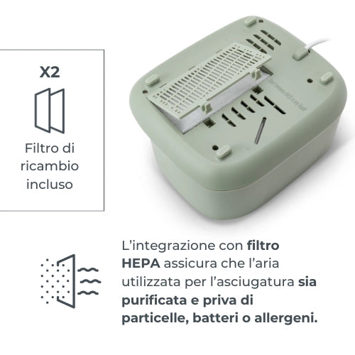 Nuvita - Sterilizzatore con asciugatura 2 in 1 SteriDry - 1088